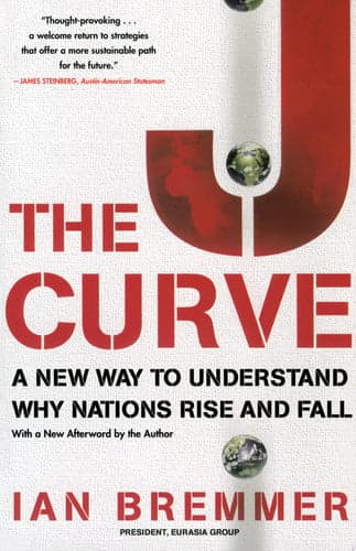The J Curve