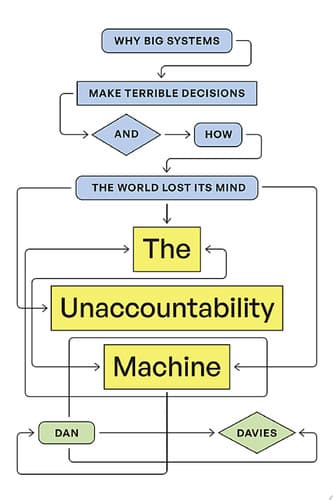 The Unaccountability Machine